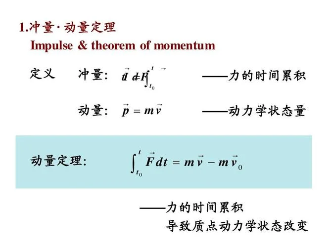 动能与动能定理教学ppt_2