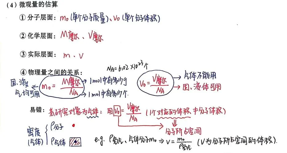 生物量 公式-生物量计算公式