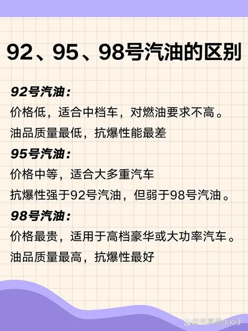 汽油国家要求_1