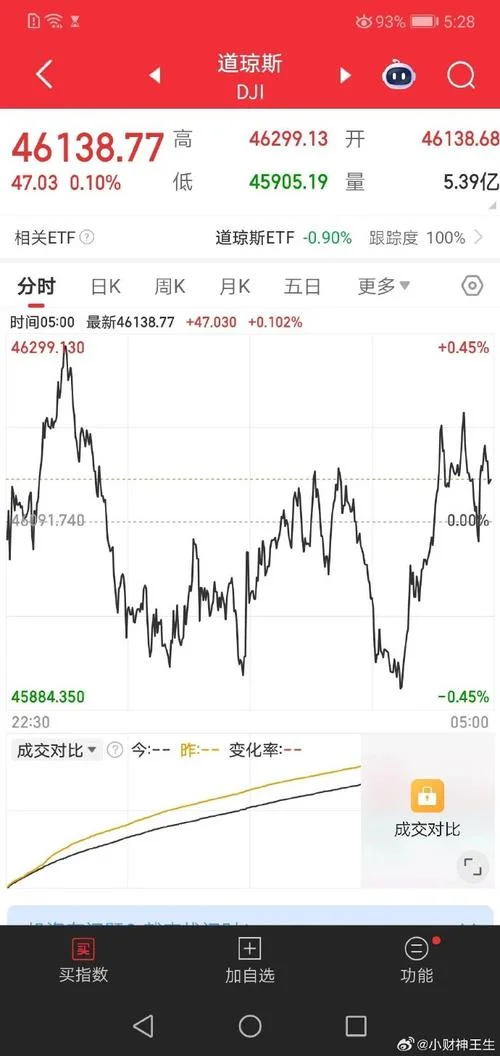 汇丰pmi指数在哪里查-
