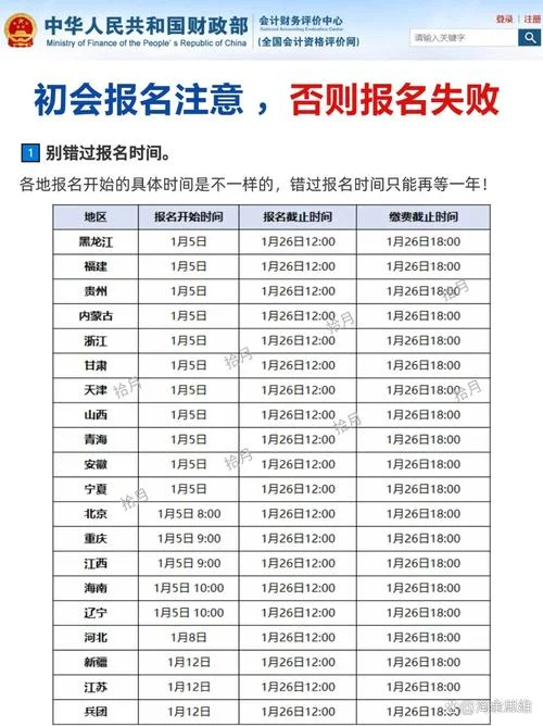 会计报名官网入口2023-会计报名官网入口