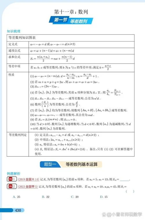 高中数学数列最值公式_1