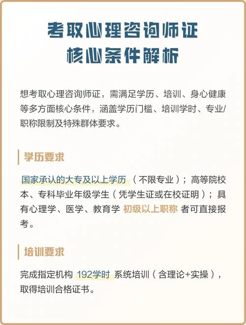 报考大学咨询师的条件_2