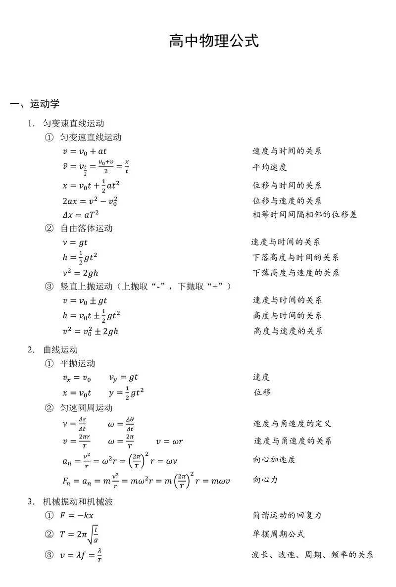 高中物理磁场公式_1