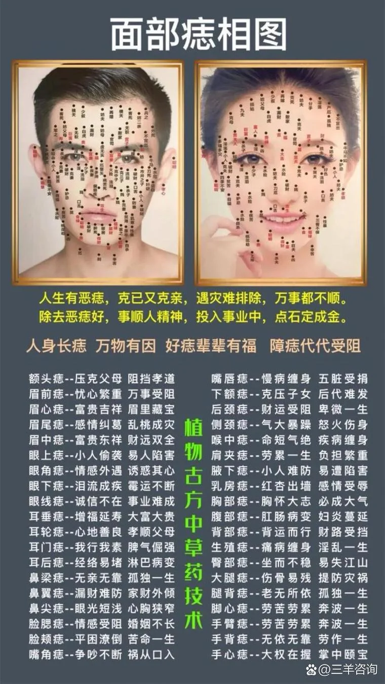 周易算命面相痣_2