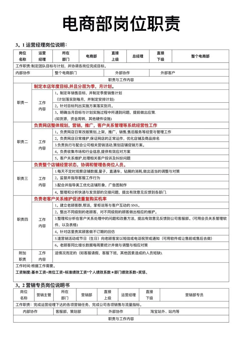 运营主管岗位要求_1
