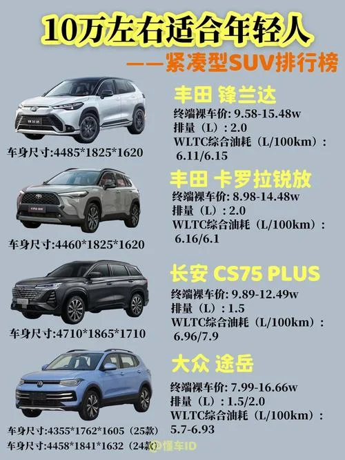 十万买什么车性价比最高_1
