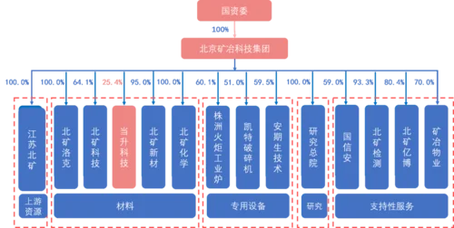 北京银河科技公司简介-北京银河科技简介