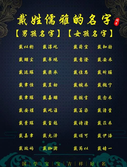 戴姓宝宝起名字大全龙-戴姓龙宝宝起名大全