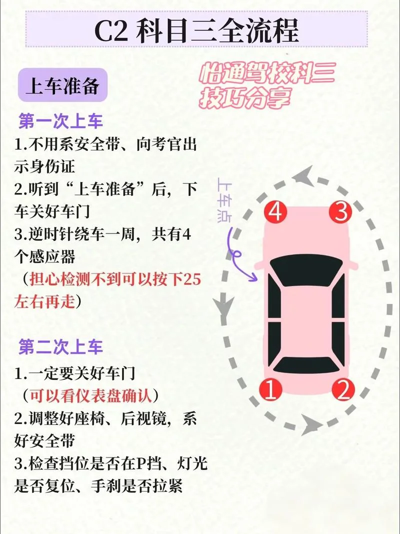 学车紧张怎么办_1