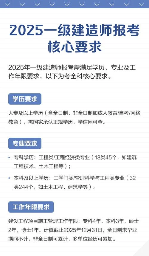 最新一建报名详细要求_2