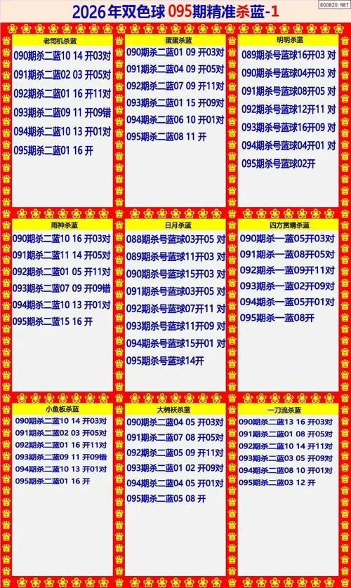 双色球12杀蓝公式_2