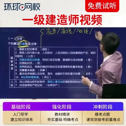 一建备考指南_2