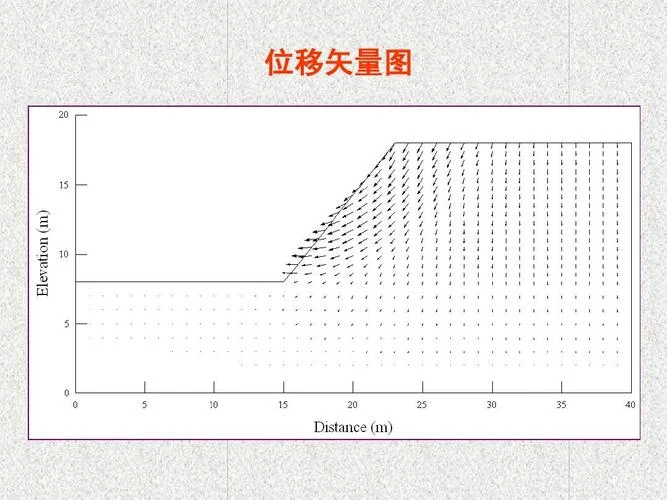 薄壳弹塑性稳定理论_1
