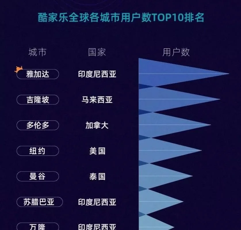 酷家乐多少钱_2