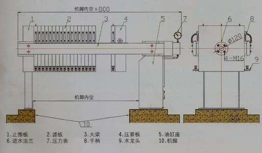 压滤机工作原理图_2
