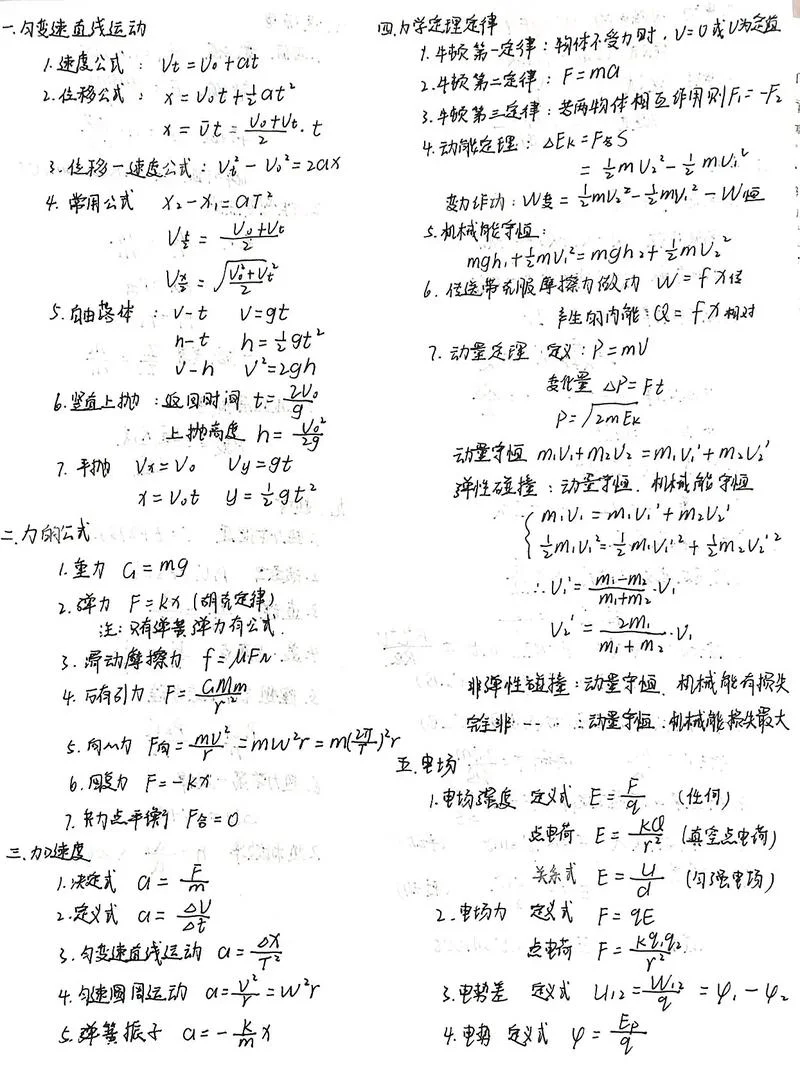 高中物理公式定义式_2