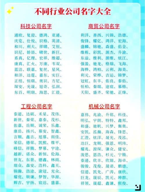在线给投资公司起名-在线投名公司起名