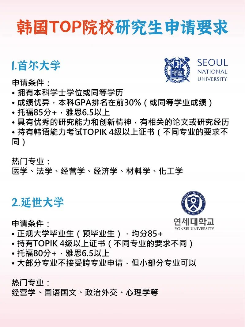 韩国哪些大学有硕士-韩国大学硕士方向