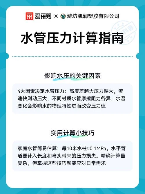 静水压力计算公式_2