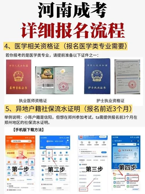 成考报考资料_2