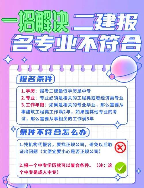 二建代报名有什么后果_1