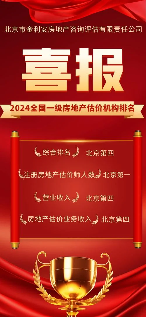 房地产估价师成绩公布-房地产估价师成绩公布