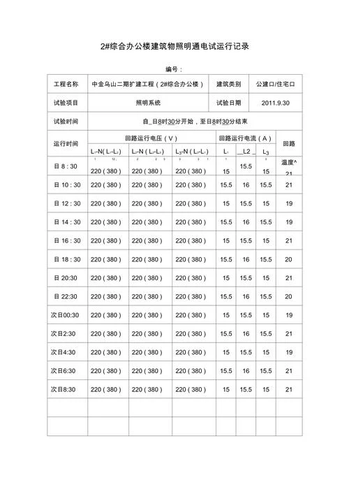 项目试运行_1