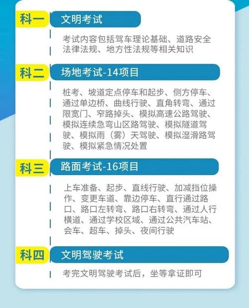 大车驾照报名多少钱B1-大车驾照报名费用
