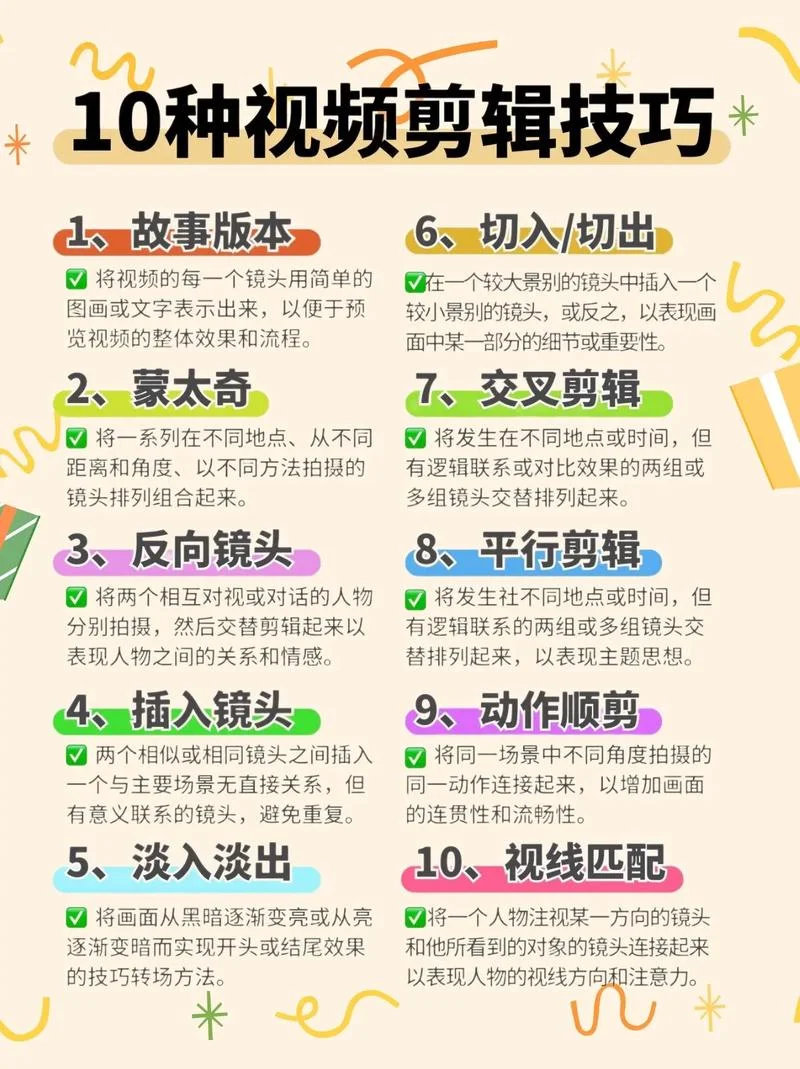 怎么学剪辑做抖音-抖音剪辑自学指南
