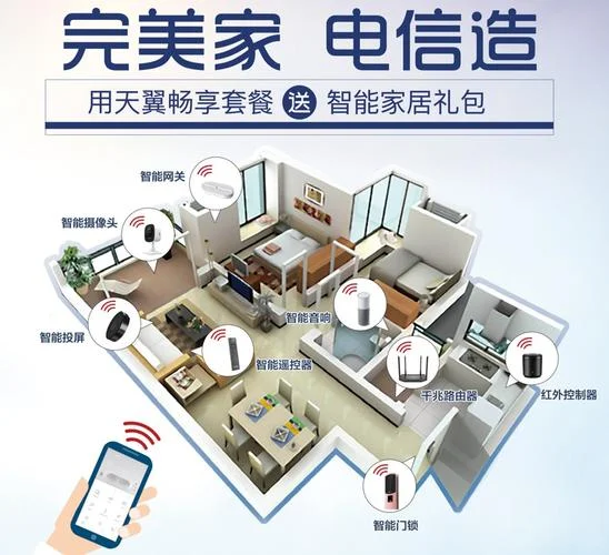 天翼家庭云怎么用_2