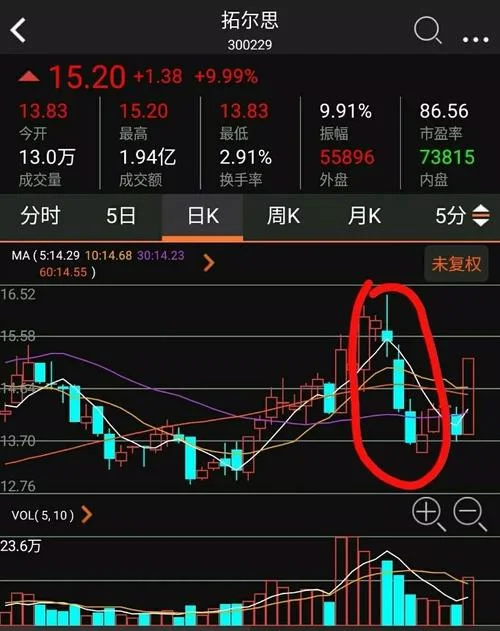 甘肃快三走势图历史_1
