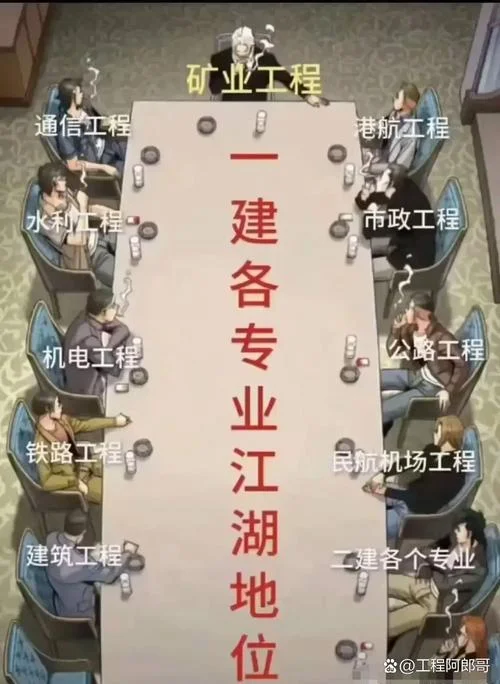 一级建造师都能考吗_1