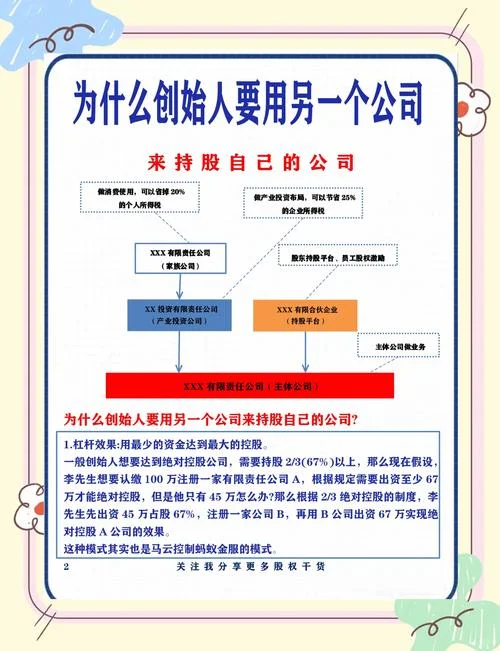 公司股东要求_2