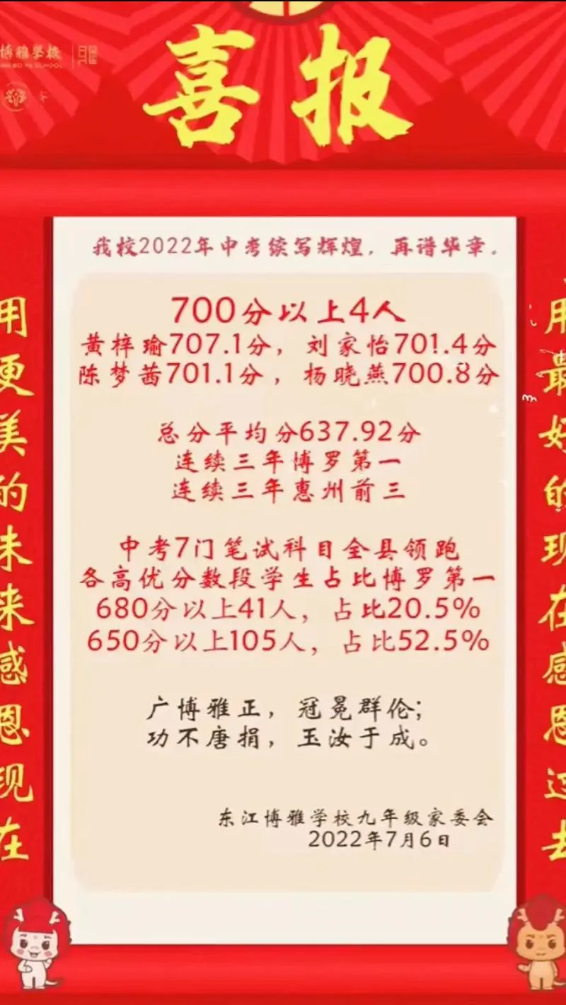 广东博罗中学高考喜报-博罗中学高考喜报