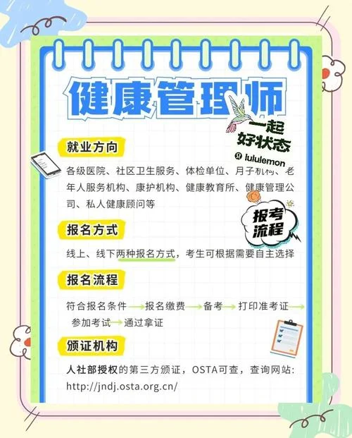 报考健康管理师考的是那几门专业课_1