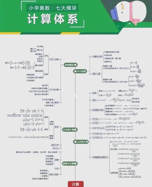 怎样才能迅速提高数学成绩_2