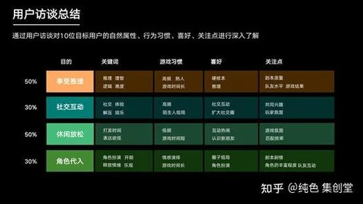 你听剧本杀简介-剧本杀简介