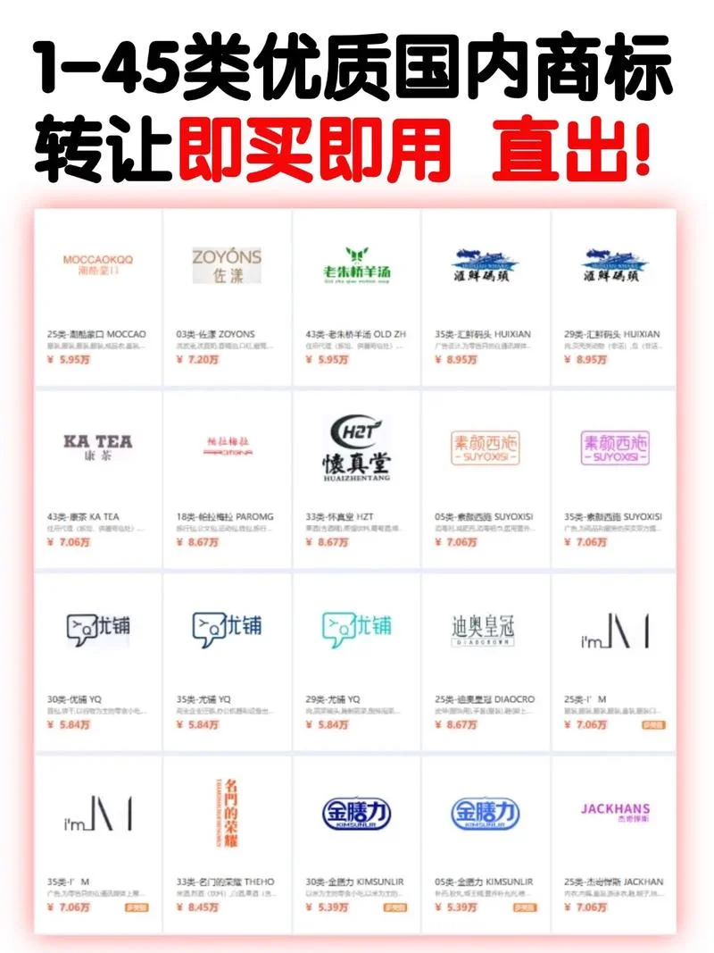 买一个普通商标多少钱_2