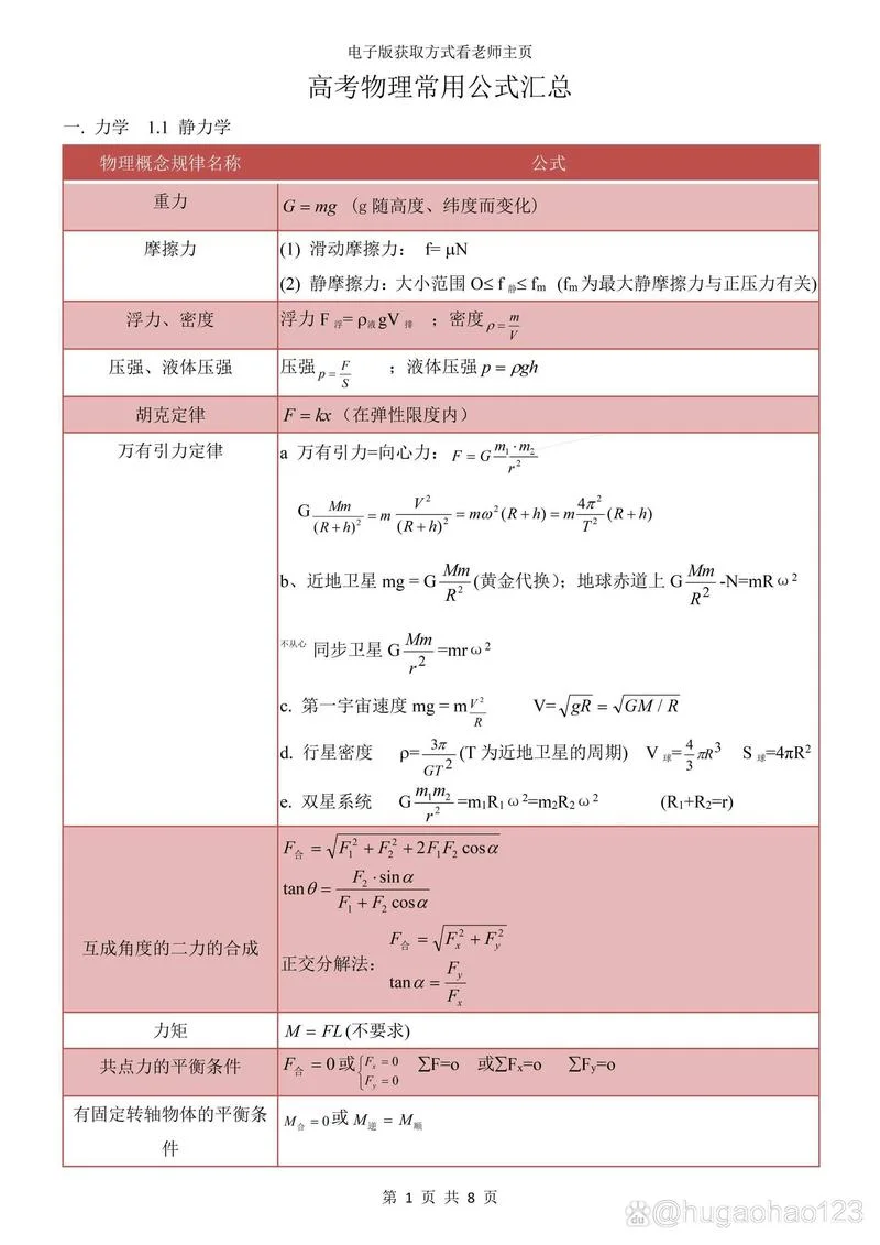 高中物理会考所有公式_1