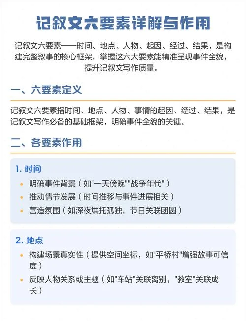 记叙文要素和基本知识_1