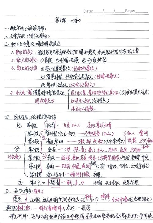 7年级语文春的读后感200字_1
