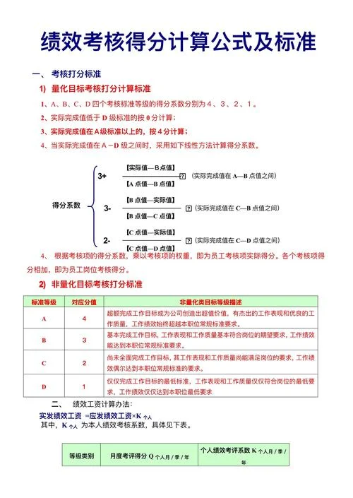 任务完成率的计算公式_1