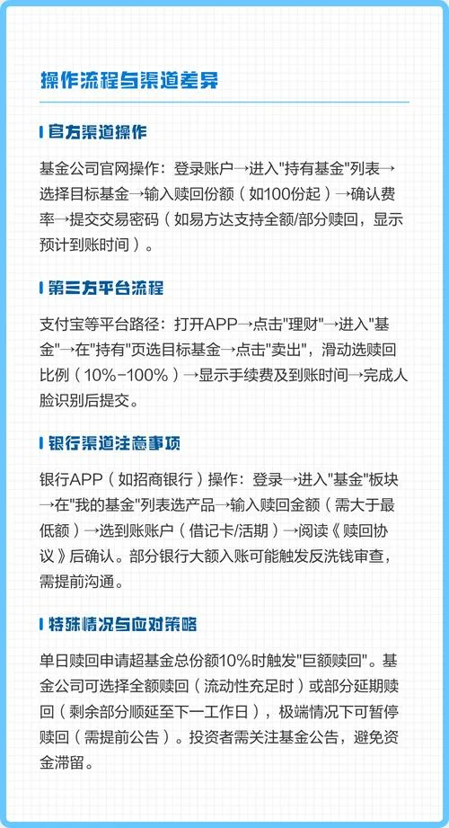 qdii基金赎回费用公式_1