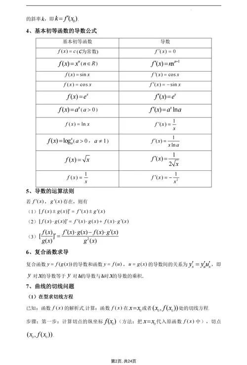 高中数学特殊导数公式_1