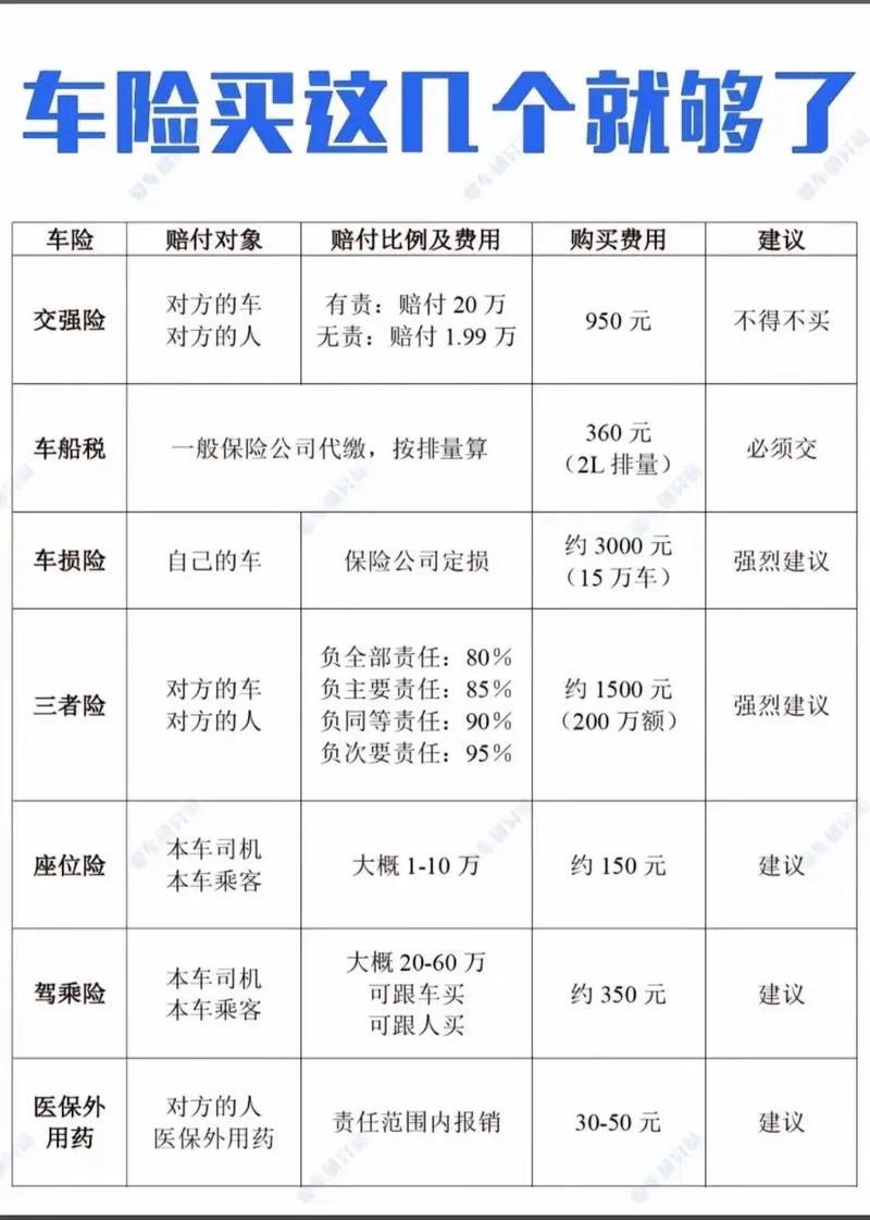 机动车辆损失险是什么意思_1