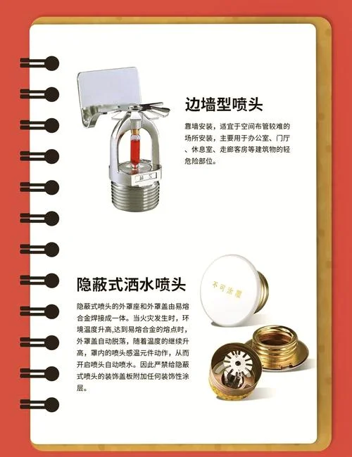 开式喷头原理_1