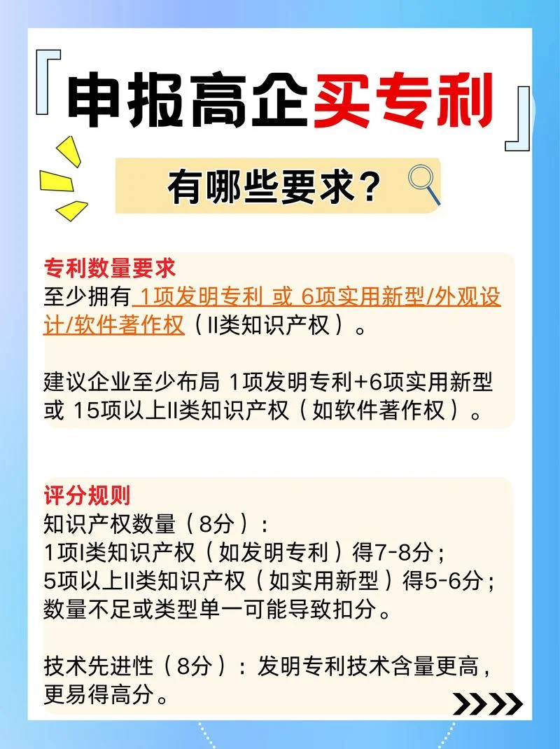 专利代理师报名费_2
