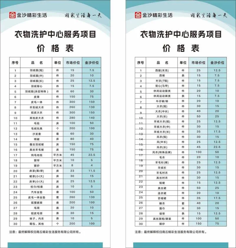 开个干洗店大概能投资多少钱_2