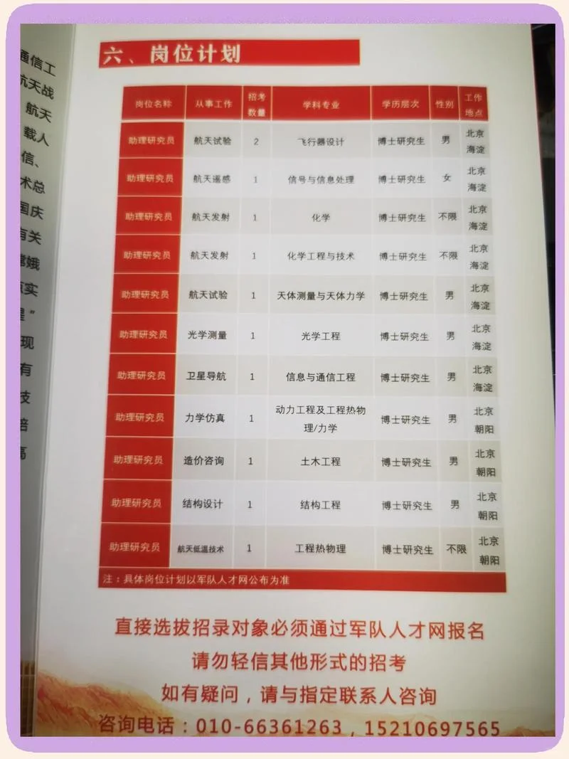 报考军医大学的弊端-报考军医大学弊端